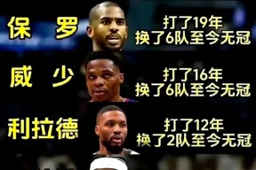 开云关于哈登关键节点势不可挡，日本队带队取胜！的信息