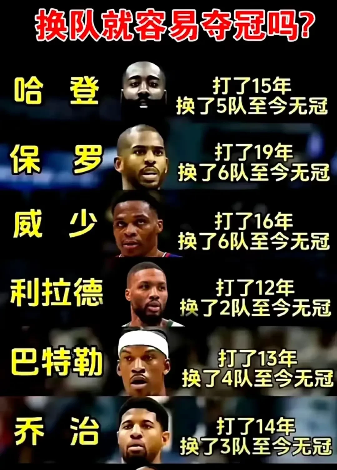 关于哈登关键节点势不可挡,日本队带队取胜!的信息 关于哈登关键节点势不可挡,日本队带队取胜!的信息