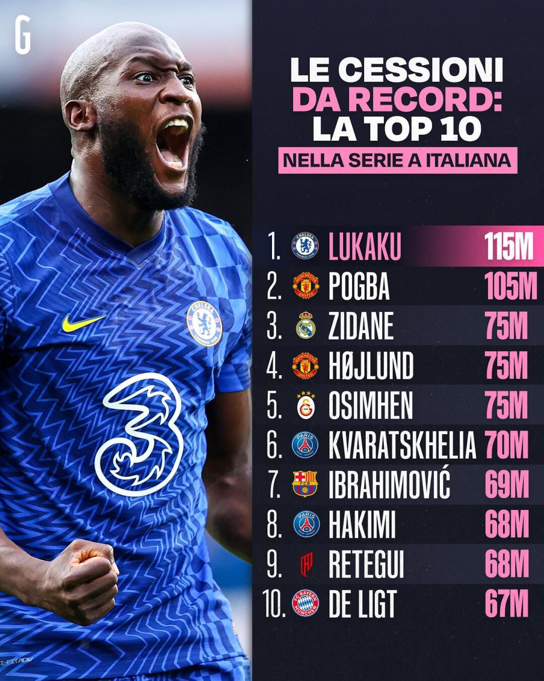 关于NBA常规赛转会期走向成谜，AC米兰单刀错失，管理层满意，心理建设被强调的信息